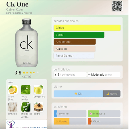 CK ONE 100 ML EDT CALVIN KLEIN 2