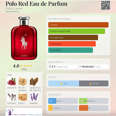 POLO RED 200 ML EDP RALPH LAUREN 2