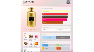 NOOR OUD ZIMAYA 100 ML EDP AFNAN