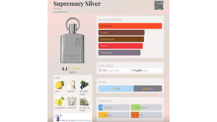 SUPREMACY SILVER POUR HOMME 150 ML EDP AFNAN