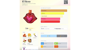 BESO 100 ML EDT AGATHA RUIZ DE LA PRADA 