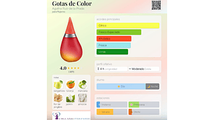 GOTAS DE COLOR 100 ML EDT AGATHA RUIZ DE LA PRADA