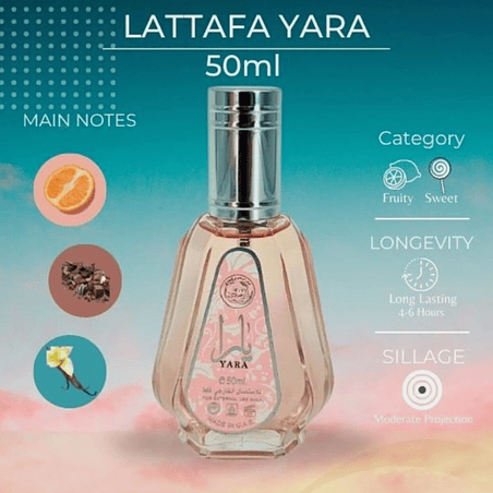 YARA 50 ML EDP AL ZAAFARAN  3