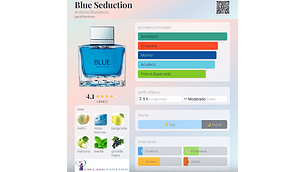 BLUE SEDUCTION FOR MEN 200 ML EDT ANTONIO BANDERAS 