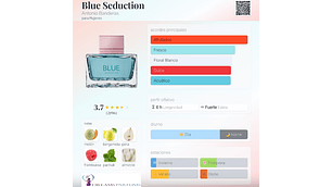 BLUE SEDUCTION FOR WOMEN 200 ML EDT ANTONIO BANDERAS 