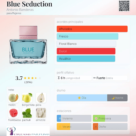 BLUE SEDUCTION FOR WOMEN 200 ML EDT ANTONIO BANDERAS  2