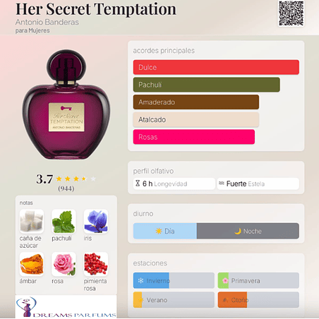 HER SECRET TEMPTATION 80 ML EDT ANTONIO BANDERAS 2