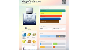 KING OF SEDUCTION 100 ML EDT ANTONIO BANDERAS 