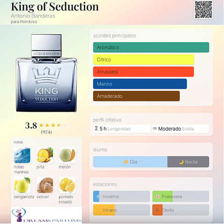 KING OF SEDUCTION 200 ML EDT ANTONIO BANDERAS  2