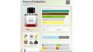 POWER OF SEDUCTION 200 ML EDT ANTONIO BANDERAS 