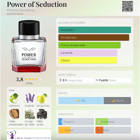 POWER OF SEDUCTION 200 ML EDT ANTONIO BANDERAS  2