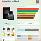 SEDUCTION IN BLACK 100 ML EDT ANTONIO BANDERAS  - Miniatura 2