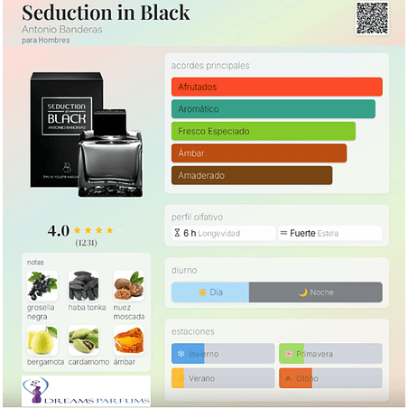 SEDUCTION IN BLACK 200 ML EDT ANTONIO BANDERAS  2