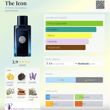 THE ICON 100 ML EDT ANTONIO BANDERAS  2