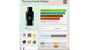 THE ICON THE PERFUME 100 ML EDP ANTONIO BANDERAS 
