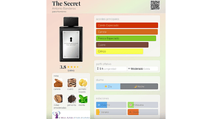 THE SECRET 100 ML EDT ANTONIO BANDERAS 