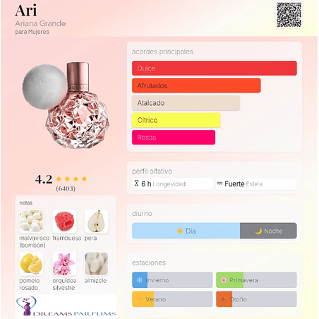 ARI TESTER 100 ML EDP SIN TAPA ARIANA GRANDE  2