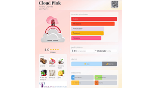 CLOUD PINK 100 ML EDP ARIANA GRANDE 