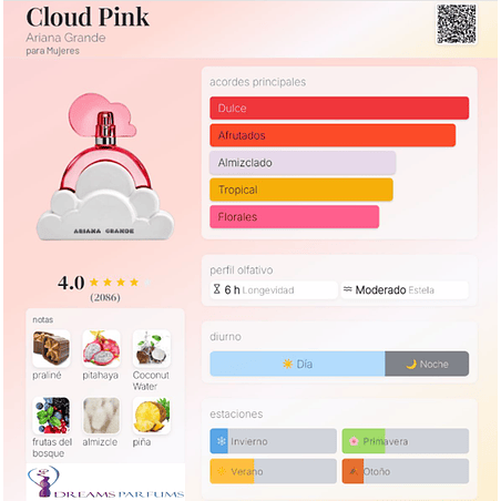 CLOUD PINK 100 ML EDP ARIANA GRANDE  2