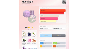 MOONLIGHT TESTER 100 ML EDP SIN TAPA ARIANA GRANDE 