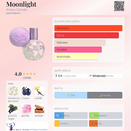 MOONLIGHT TESTER 100 ML EDP SIN TAPA ARIANA GRANDE  2