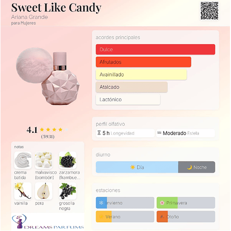 SWEET LIKE CANDY TESTER 100 ML EDP SIN TAPA ARIANA GRANDE  2