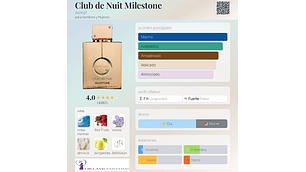 CLUB DE NUIT MILESTONE 105 ML EDP ARMAF 