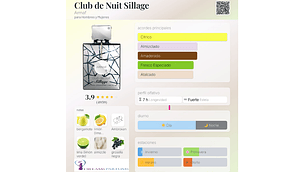 CLUB DE NUIT SILLAGE 105 ML EDP ARMAF 