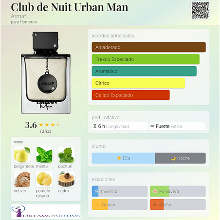 CLUB DE NUIT URBAN MAN 105 ML EDP ARMAF  2