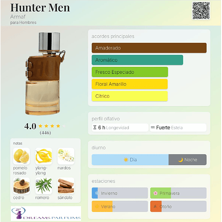 HUNTER FOR MEN 100 ML EDP ARMAF 2