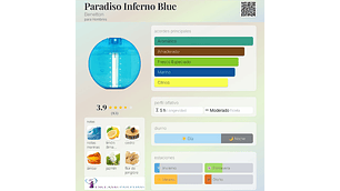 PARADISO INFERNO BLUE 100 ML EDT BENETTON