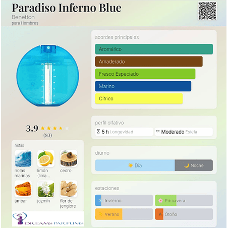 PARADISO INFERNO BLUE 100 ML EDT BENETTON 2
