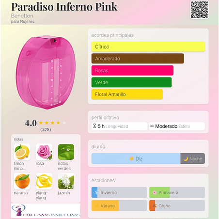 PARADISO INFERNO ROSA 100 ML EDT BENETTON 2