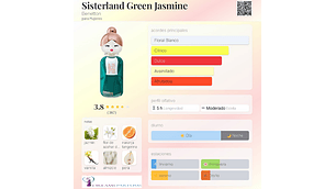 UCB SISTERLAND GREEN JASMINE 80 ML EDT BENETTON
