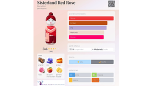 UCB SISTERLAND RED ROSE 80 ML EDT BENETTON