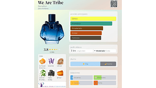 UNITED COLORS WE ARE TRIBE 90 ML EDT BENETTON
