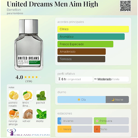 UNITED DREAMS AIM HIGH TESTER 100 ML EDT BENETTON 2