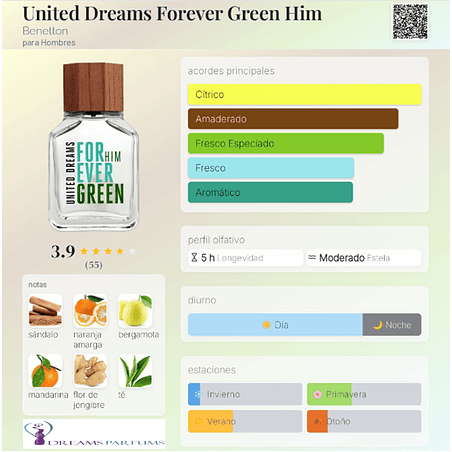 UNITED DREAMS FOREVER GREEN HIM 100 ML EDT BENETTON 2