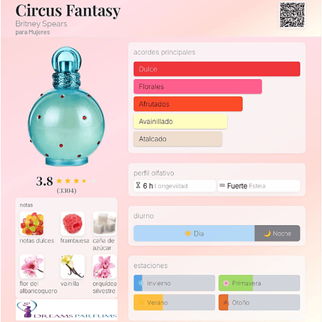 CIRCUS FANTASY 100 ML EDP BRITNEY SPEARS 2