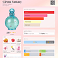 CIRCUS FANTASY 100 ML EDP BRITNEY SPEARS - Miniatura 2