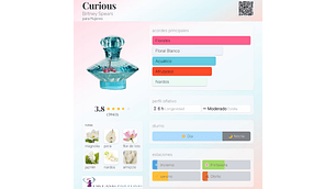 CURIOUS 100 ML EDP BRITNEY SPEARS