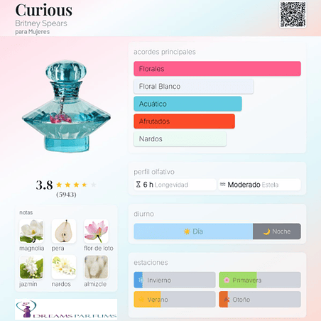 CURIOUS 100 ML EDP BRITNEY SPEARS 2