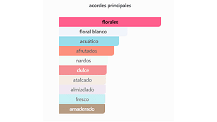 CURIOUS BODY MIST 236 ML EDC BRITNEY SPEARS