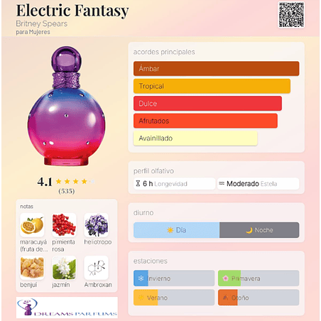 ELECTRIC FANTASY 100 ML EDT BRITNEY SPEARS 2