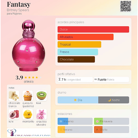 FANTASY 100 ML EDP BRITNEY SPEARS 2