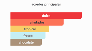 FANTASY BODY MIST 236 ML EDC BRITNEY SPEARS