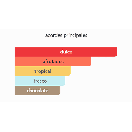 FANTASY BODY MIST 236 ML EDC BRITNEY SPEARS 2