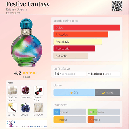 FANTASY FESTIVE 100 ML EDT BRITNEY SPEARS 2