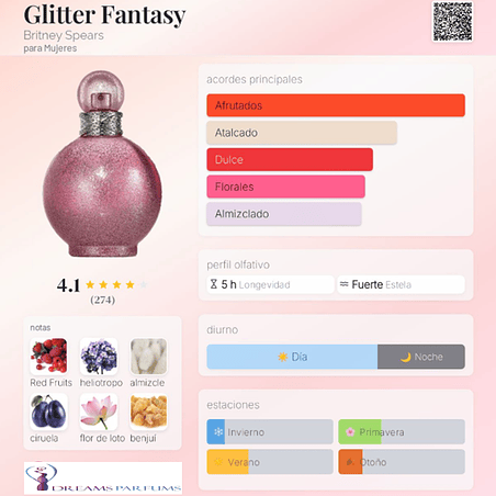 FANTASY GLITTER 100 ML EDT BRITNEY SPEARS 2