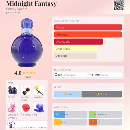 MIDNIGTH FANTASY TESTER 100 ML EDP CON TAPA BRITNEY SPEARS 2